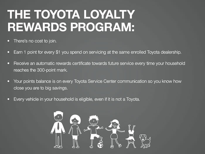 The Toyota Loyalty Rewards Program